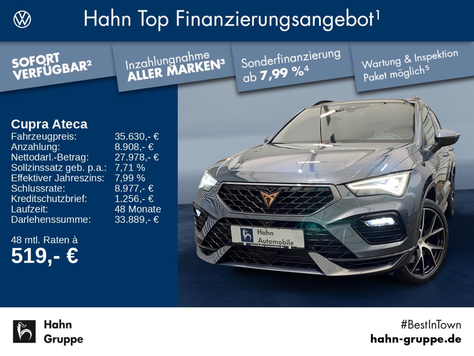 CUPRA Ateca