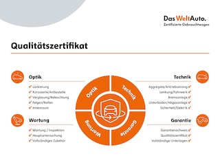 zweites Vorschaubild