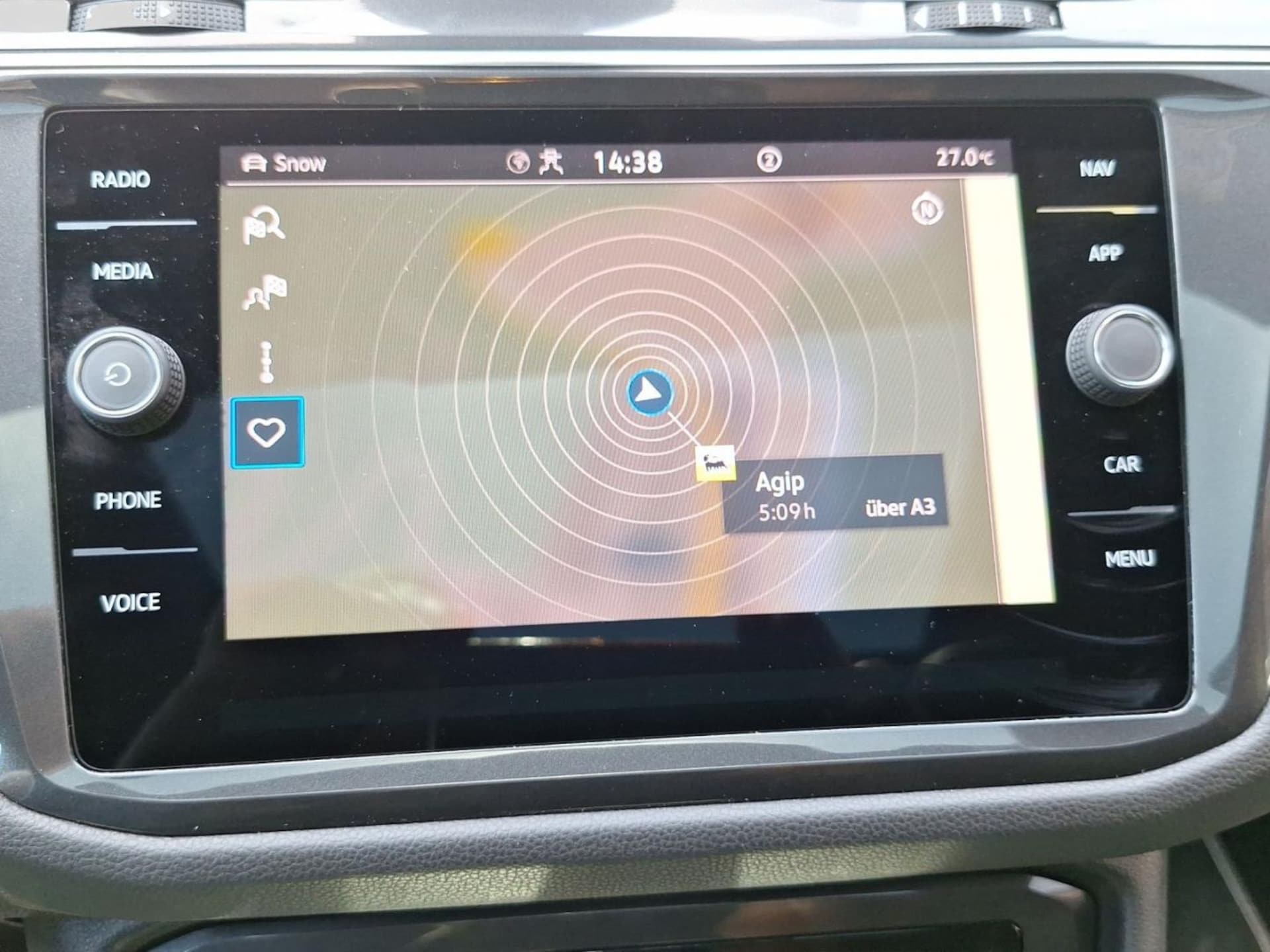 Volkswagen Tiguan Allspace R-Line