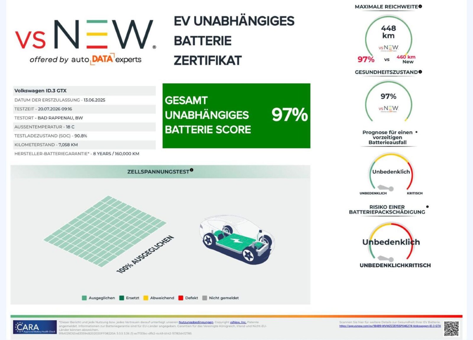 Volkswagen ID.3 – Bild 22