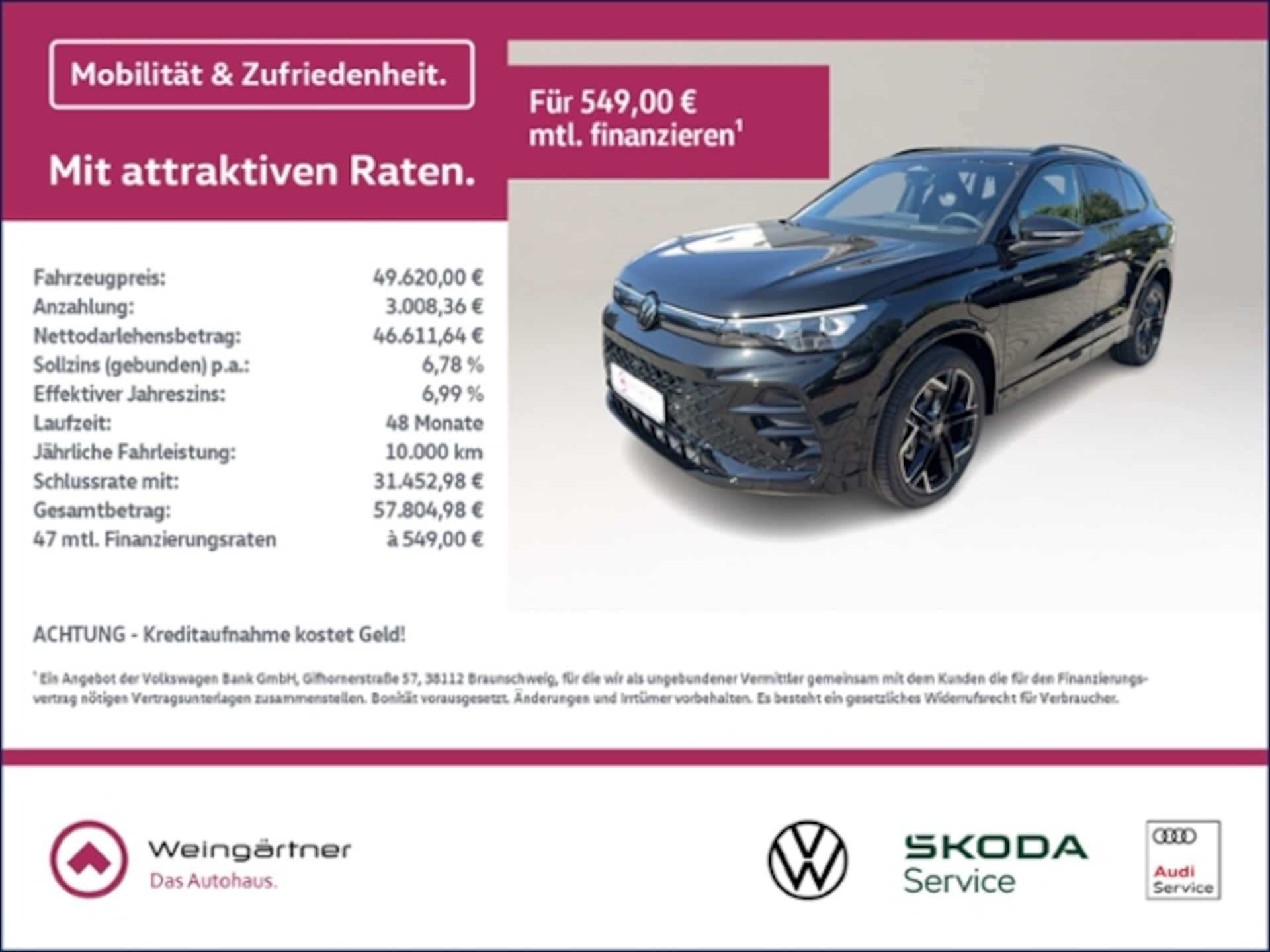 Volkswagen Tiguan 2025