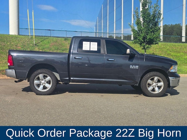 2015 RAM 1500