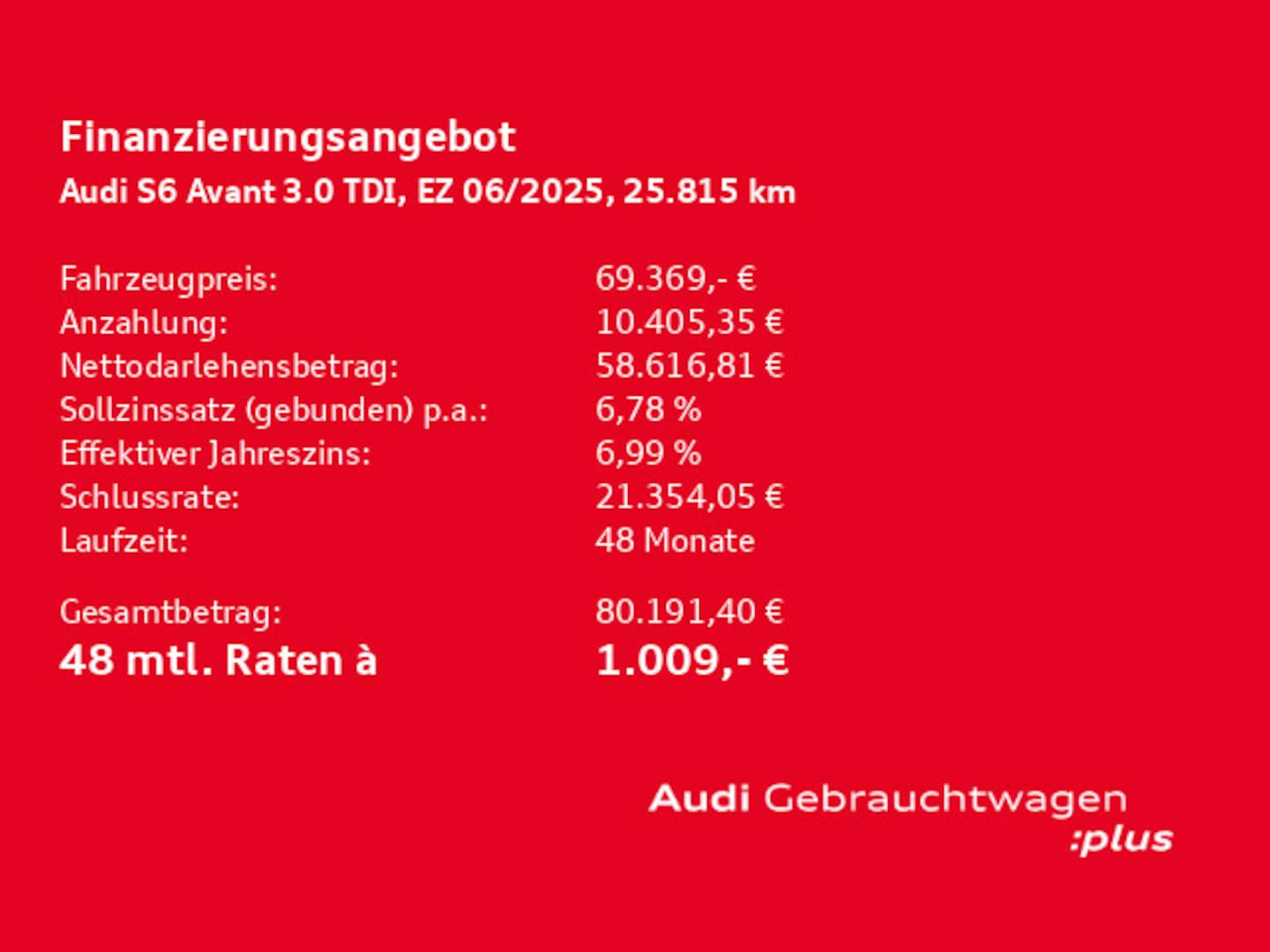 Bild über Audi S6 Avant TDI quattro tiptronic - für weitere Informationen kontaktieren Sie den Audi Partner