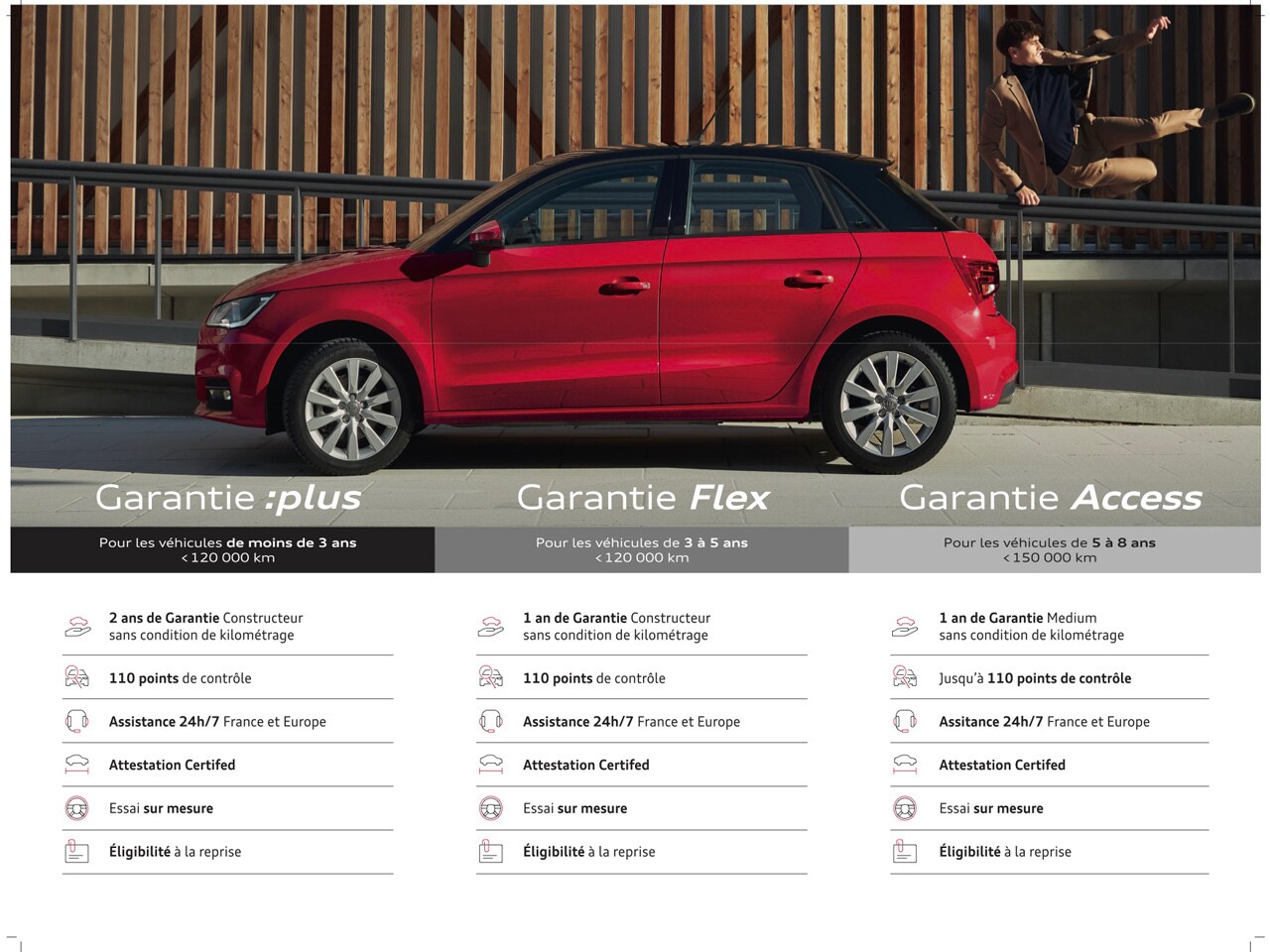 Image about Audi A1 citycarver Design 30 TFSI 85 kW (116 ch) 6 vitesses