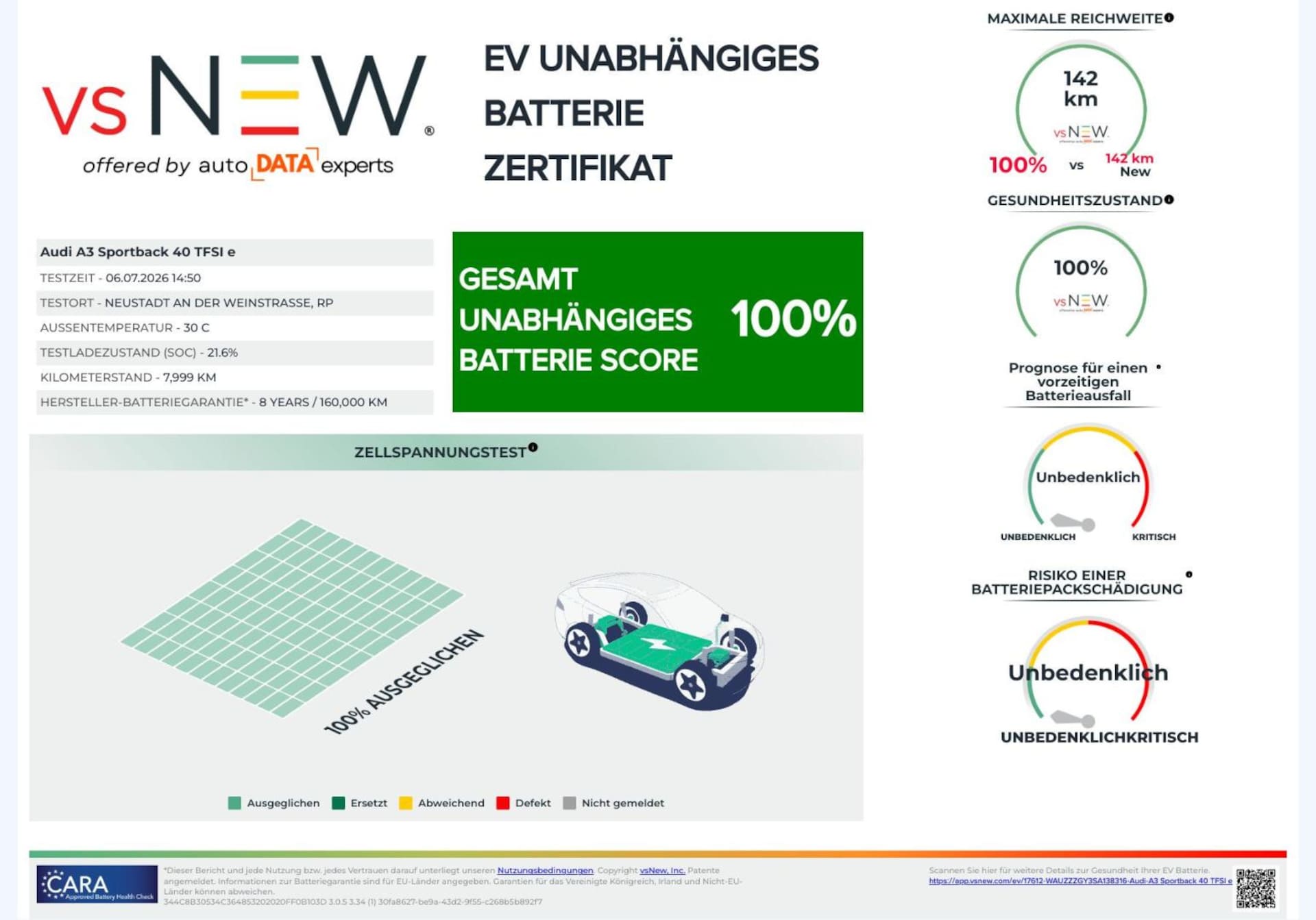 Audi A3 Sportback TFSI e Advanced