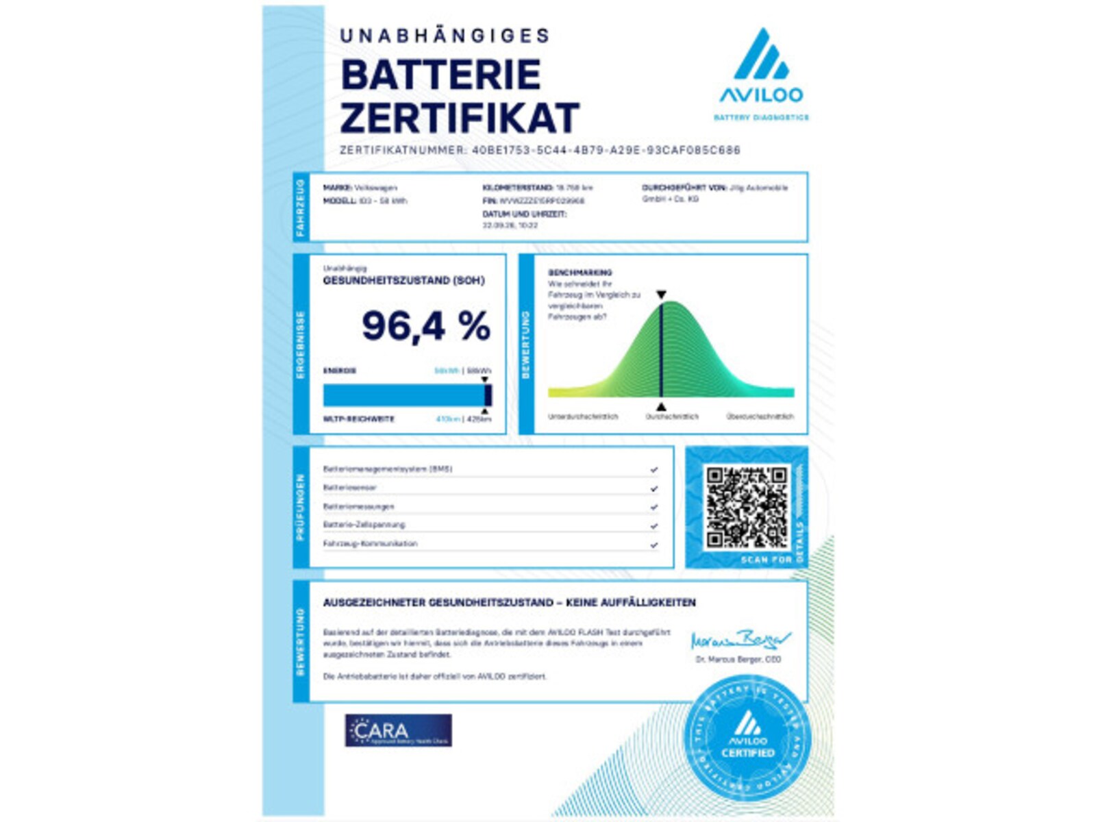 Volkswagen ID.3 – Bild 2