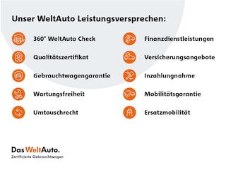 zweites Vorschaubild