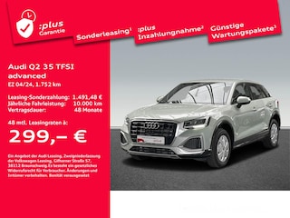 zweites Vorschaubild