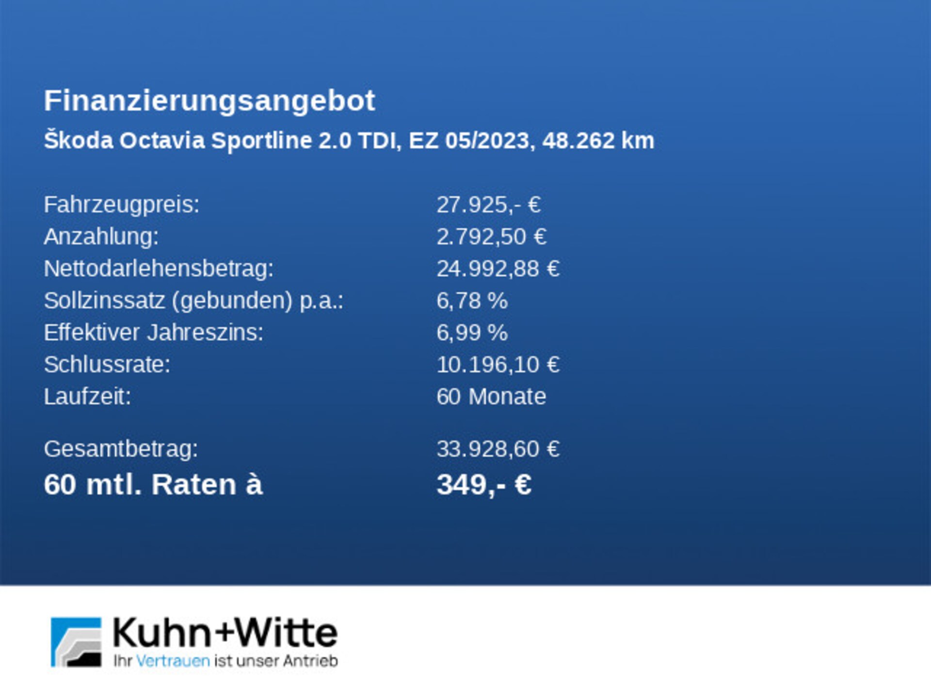 Skoda Octavia Combi Sportline