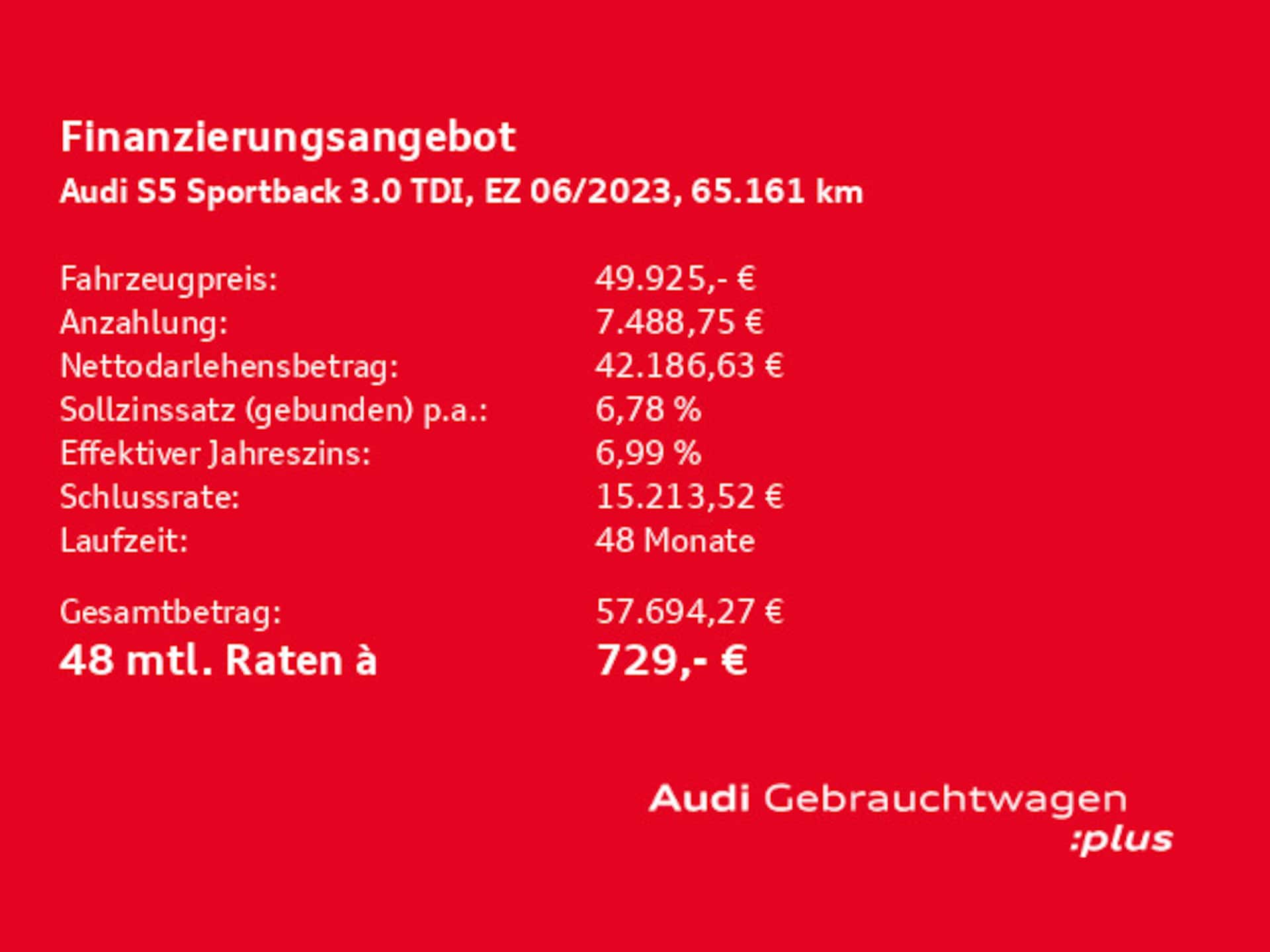 Audi S5 Sportback