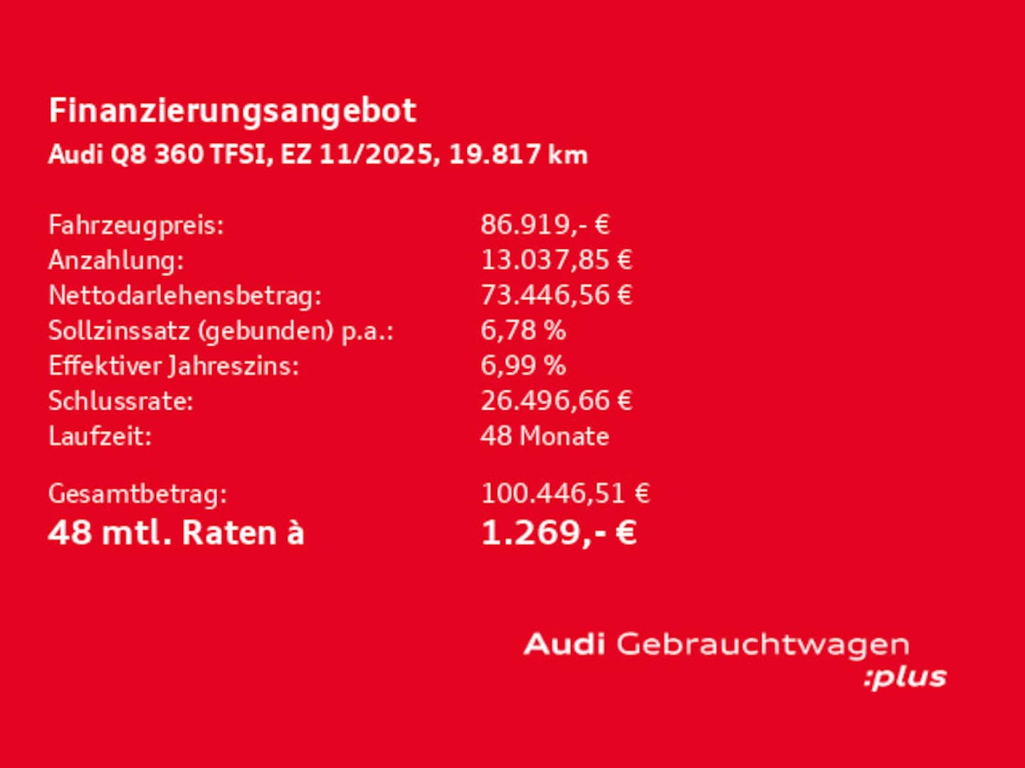 Bild über Audi Q8 SUV TFSI e TFSI e quattro 360 kW tiptronic - für weitere Informationen kontaktieren Sie den Audi Partner