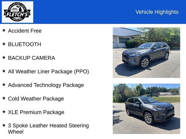 2019 Toyota RAV4