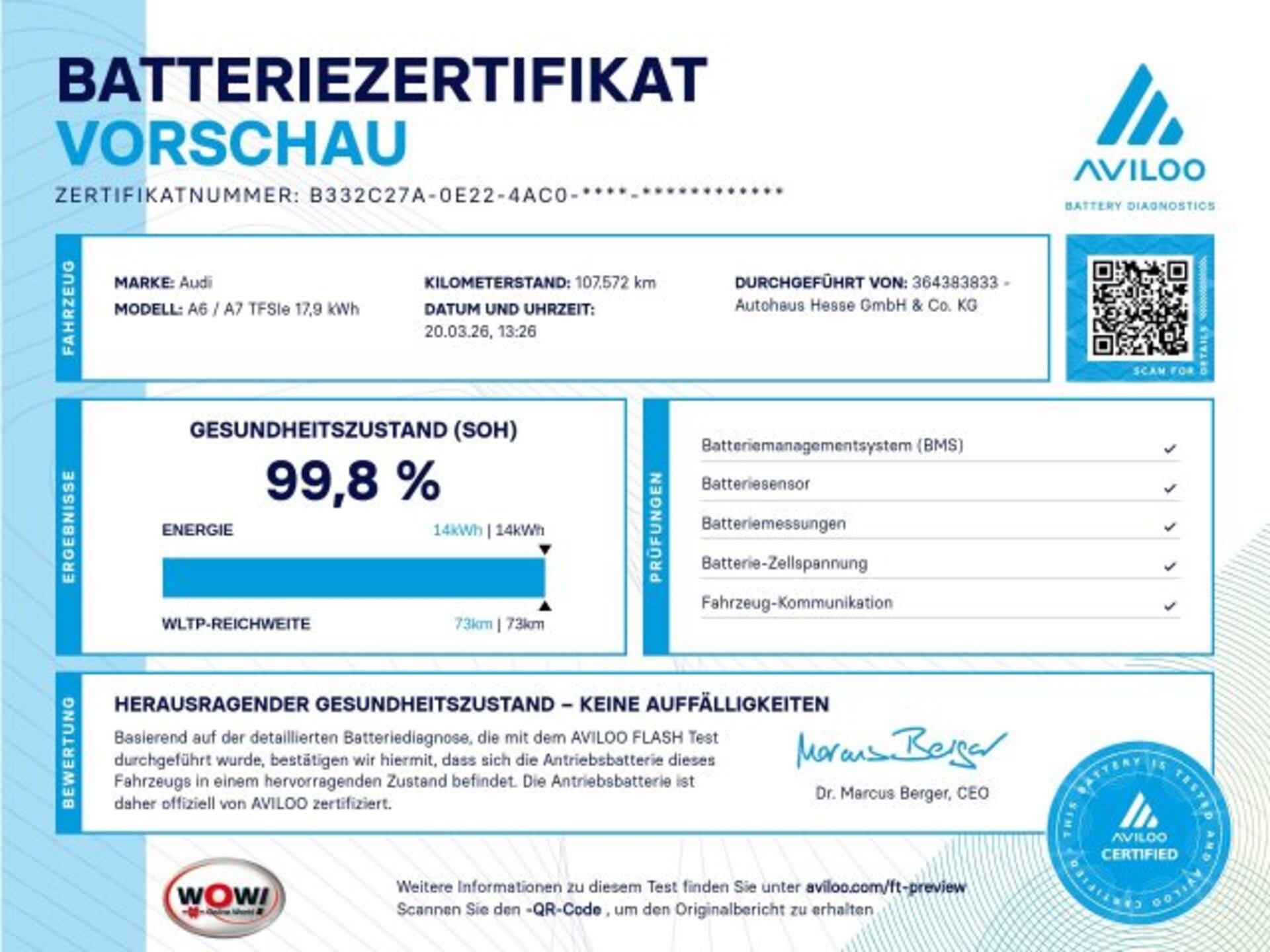 Audi A6 Avant TFSI e Sport