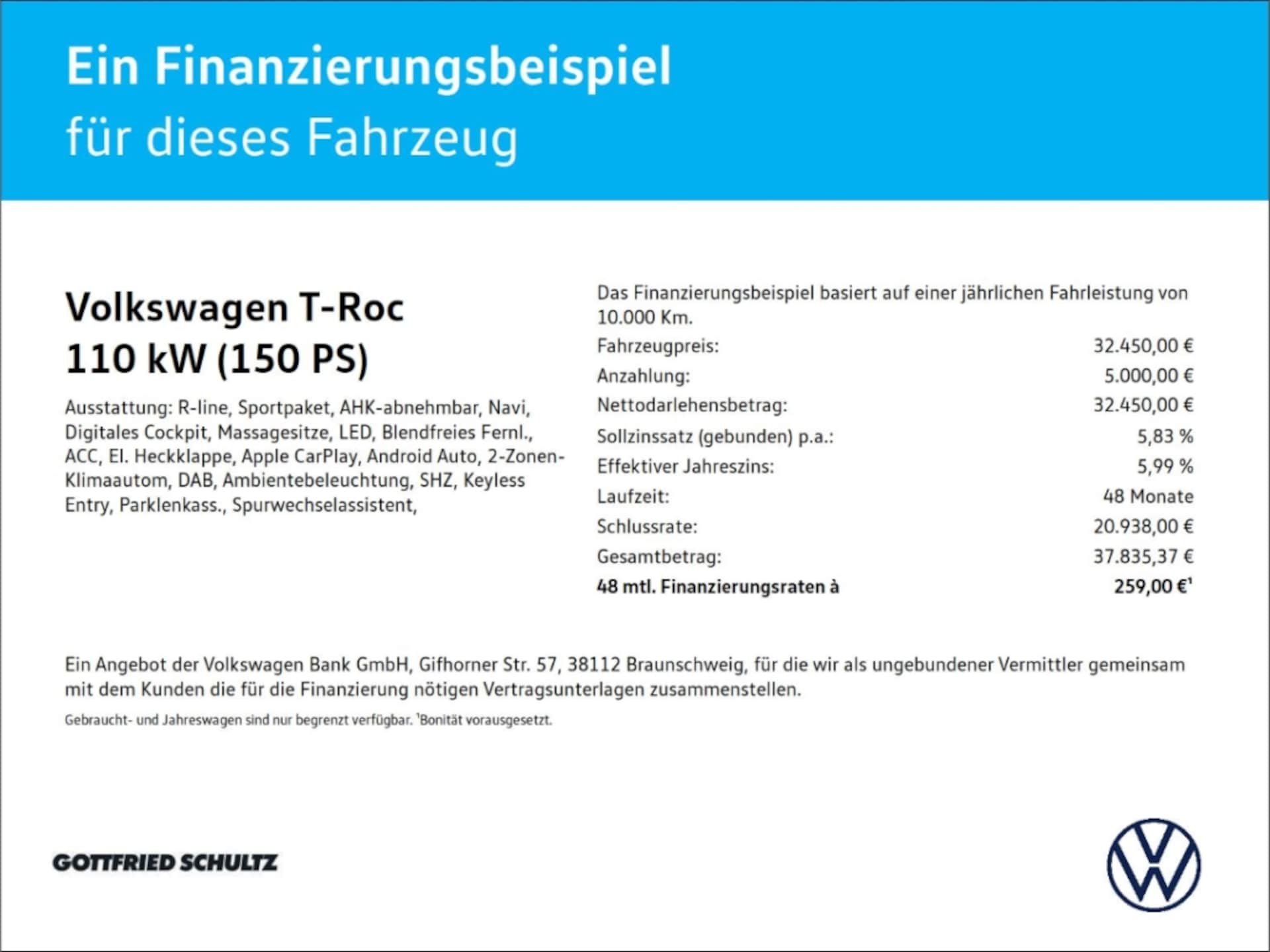 Volkswagen T-Roc R-Line
