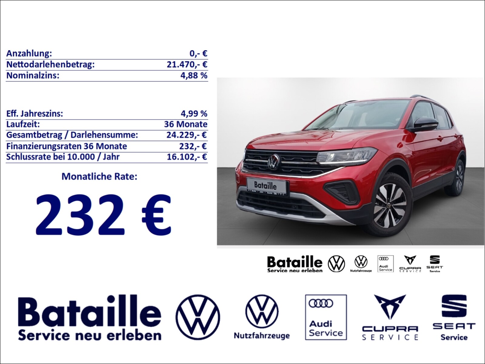 Volkswagen T-Cross