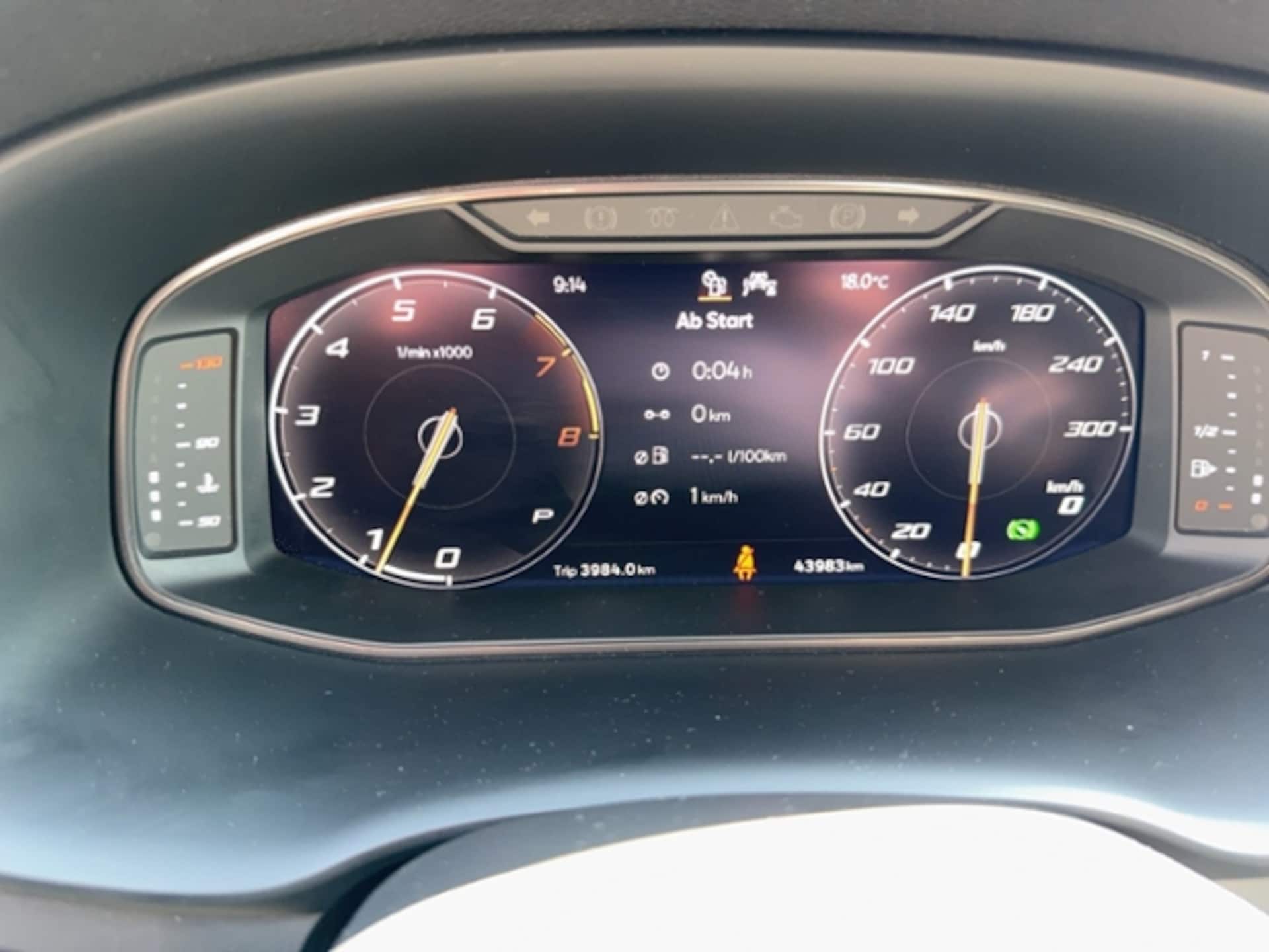 CUPRA Ateca