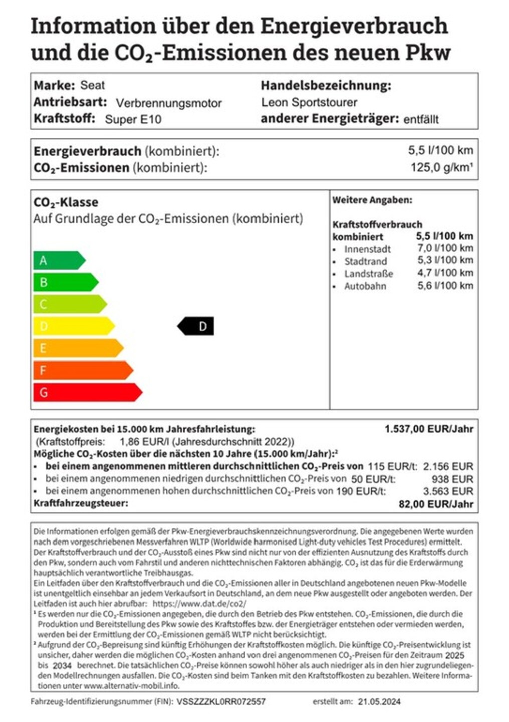 SEAT Leon Sportstourer FR