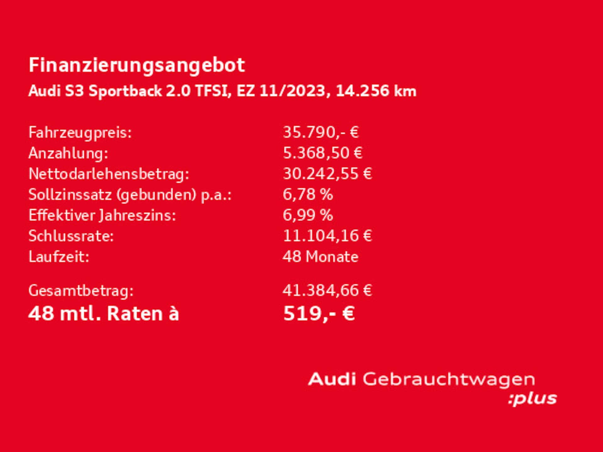 Audi S3 Sportback