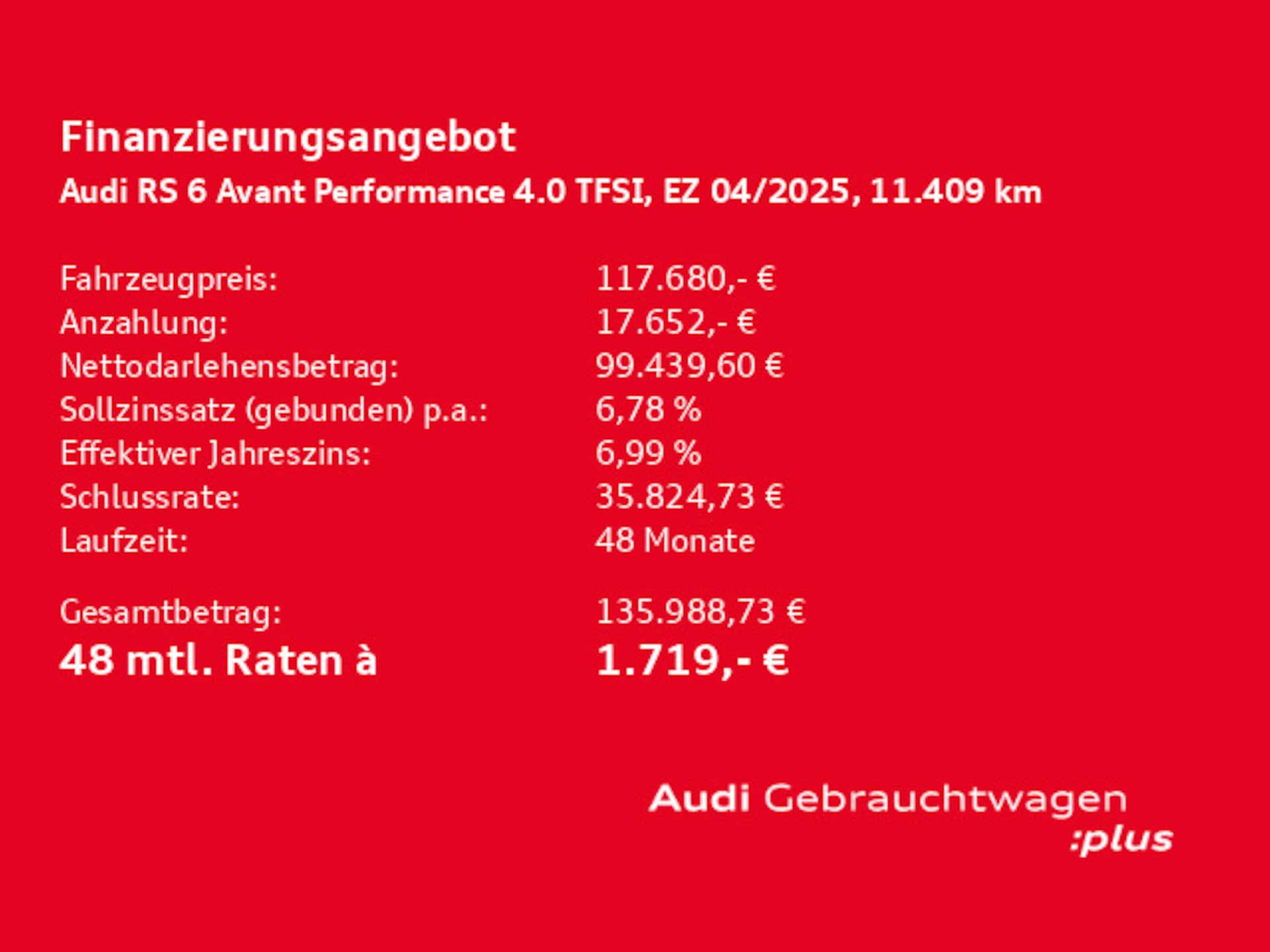 Audi RS 6 Avant performance