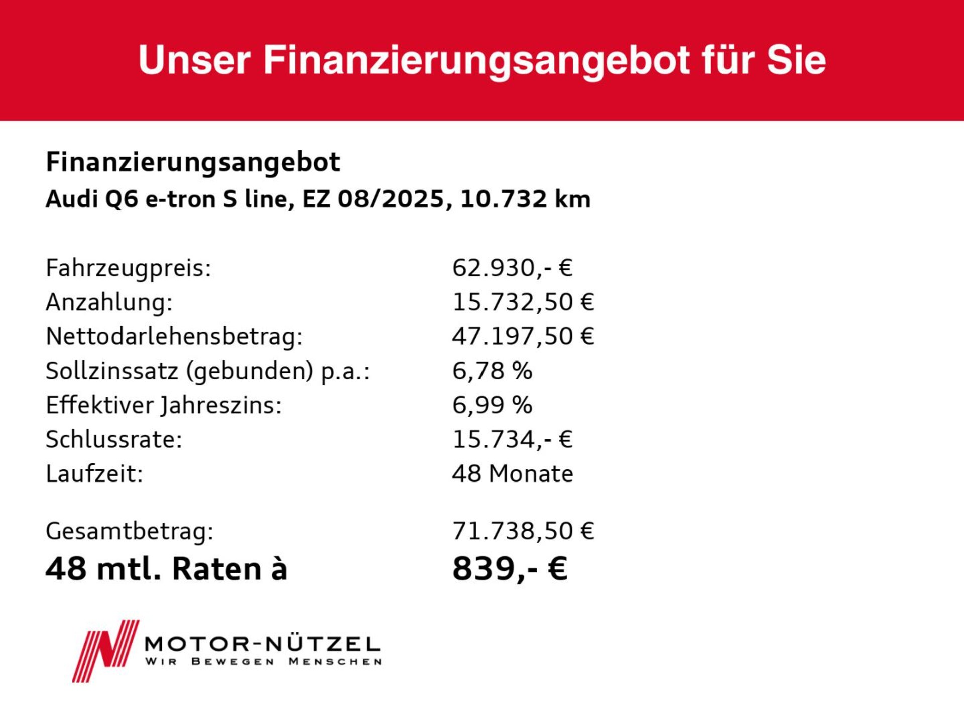 Audi Q6 SUV e-tron