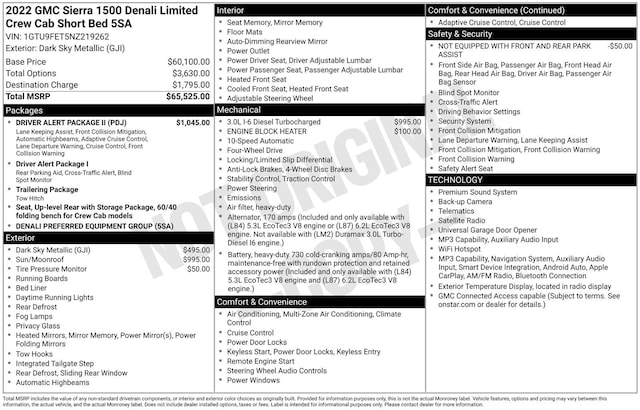 2022 GMC Sierra 1500 Limited