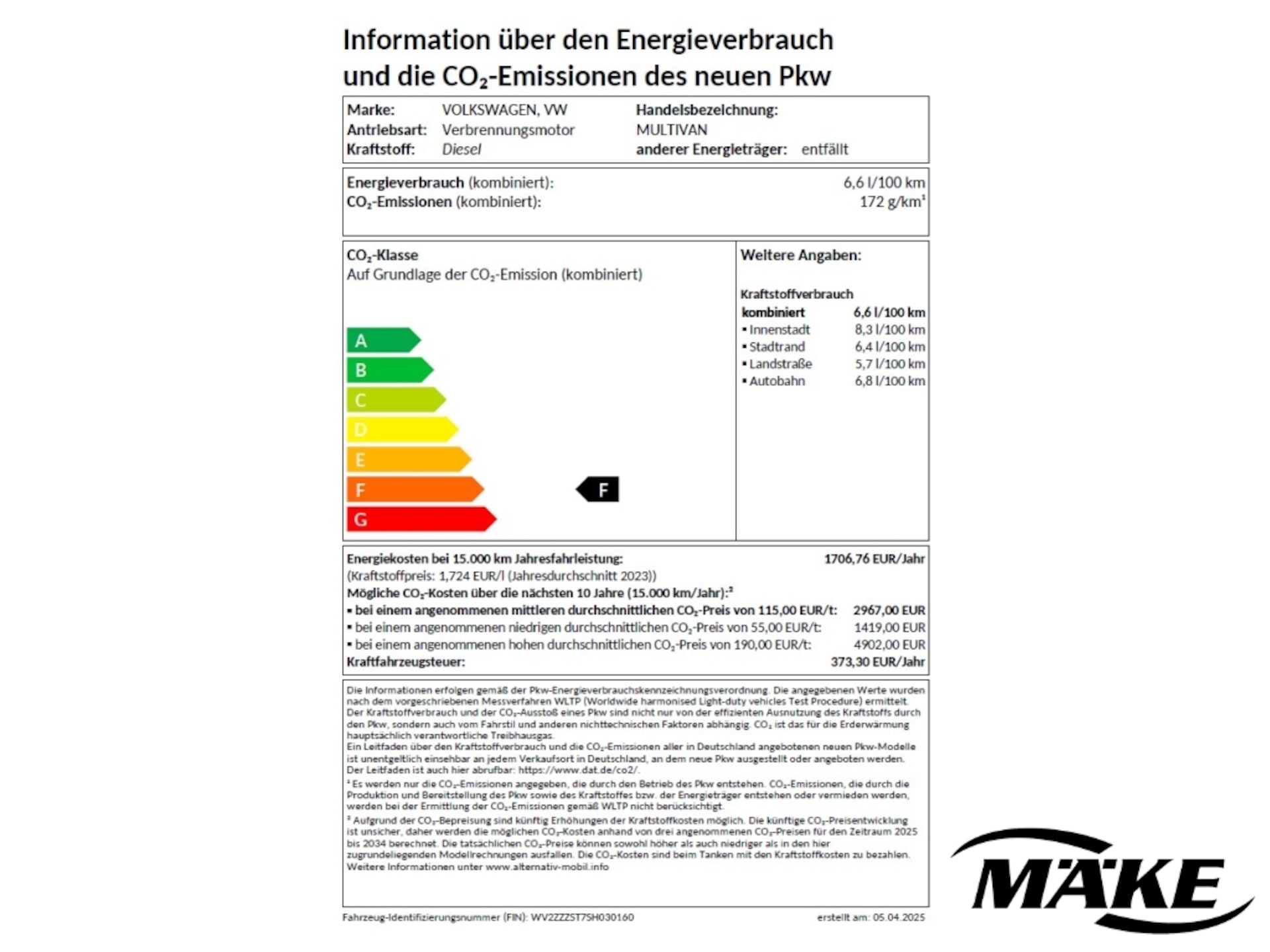 Volkswagen Multivan Life
