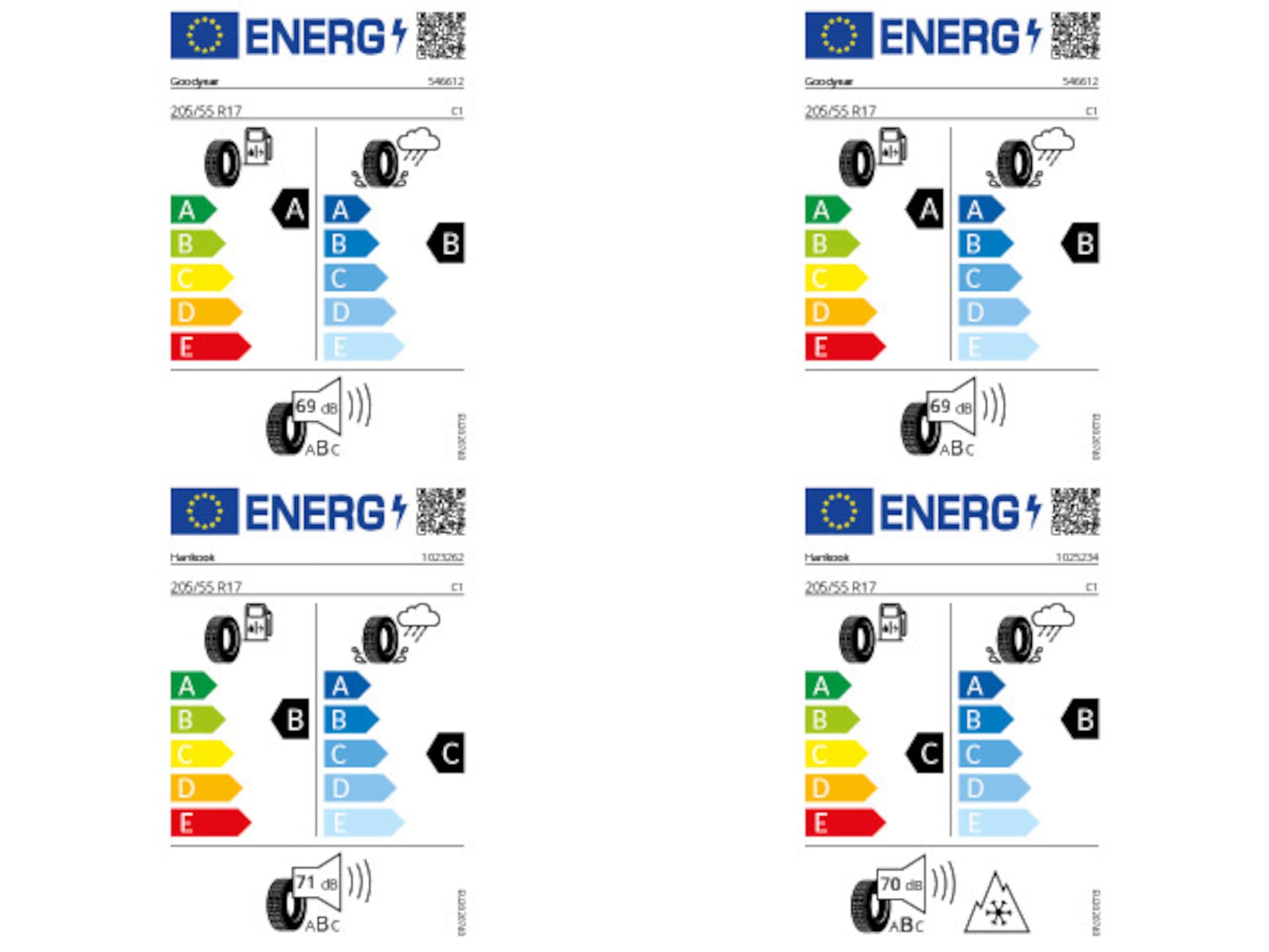 Volkswagen T-Cross ENERGY