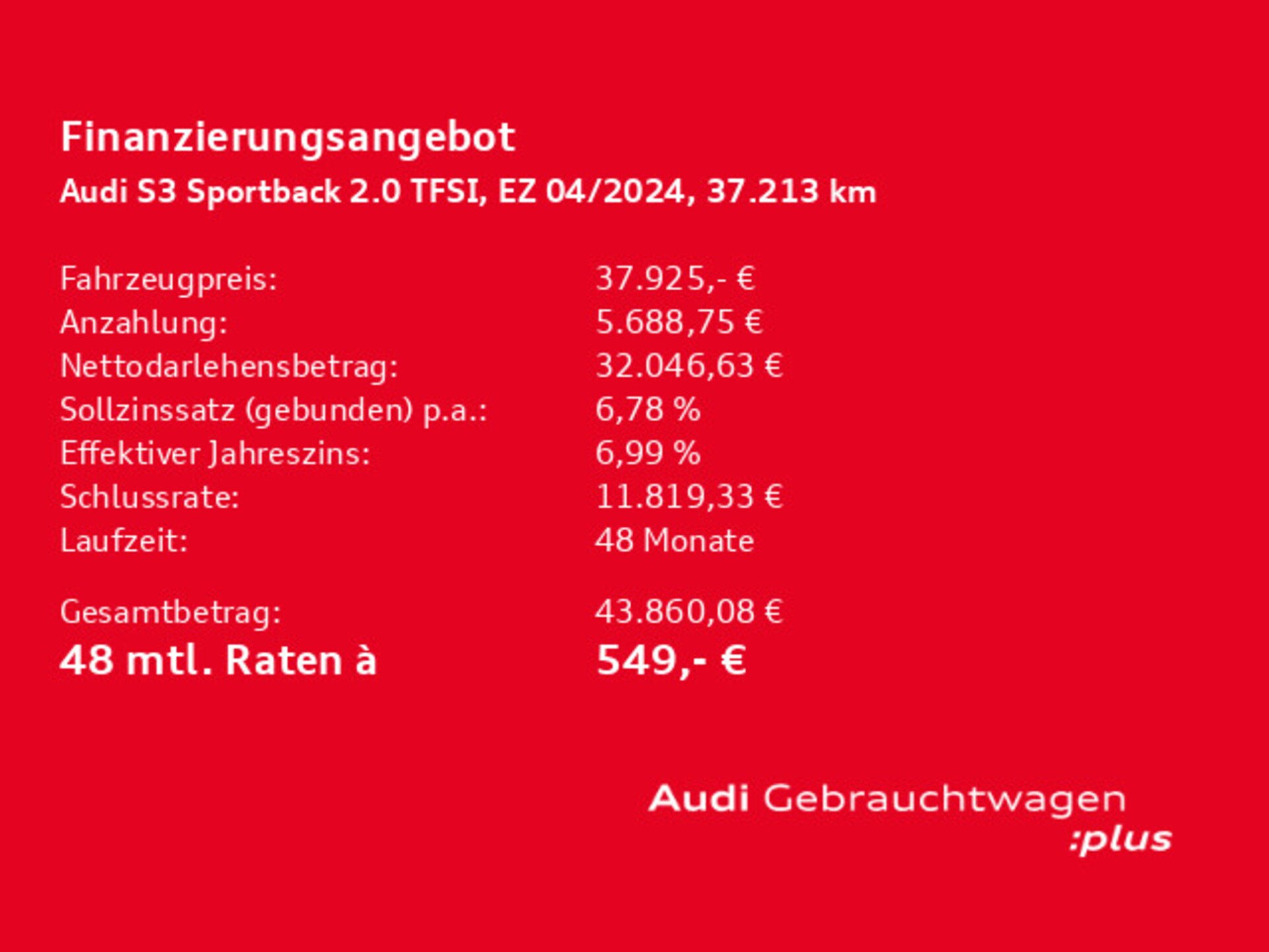 Audi S3 Sportback