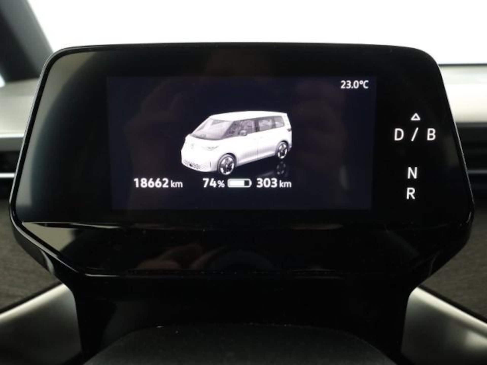 Volkswagen ID. Buzz GTX