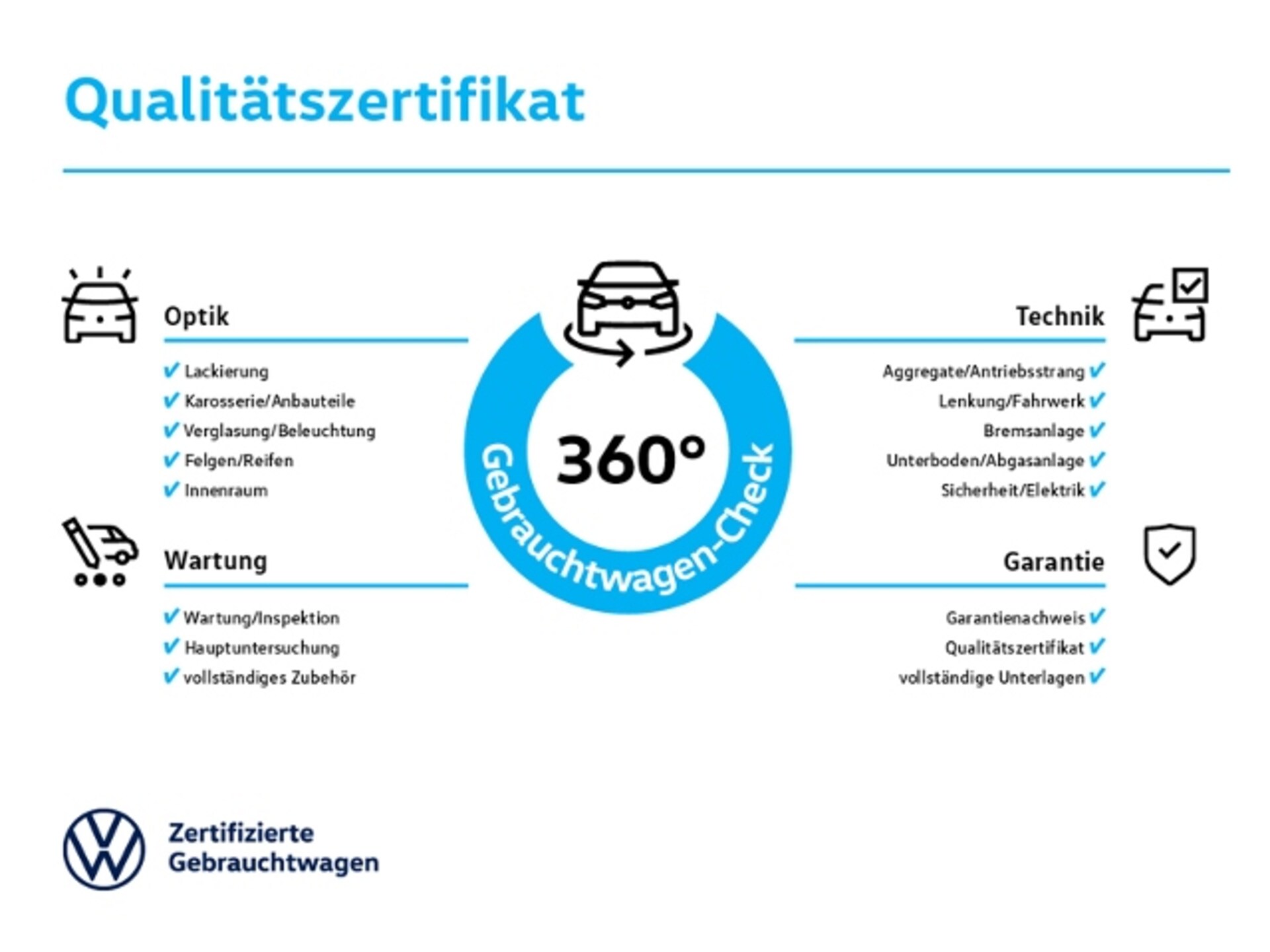 Volkswagen T6.1 Caravelle langer Radstand Comfortline