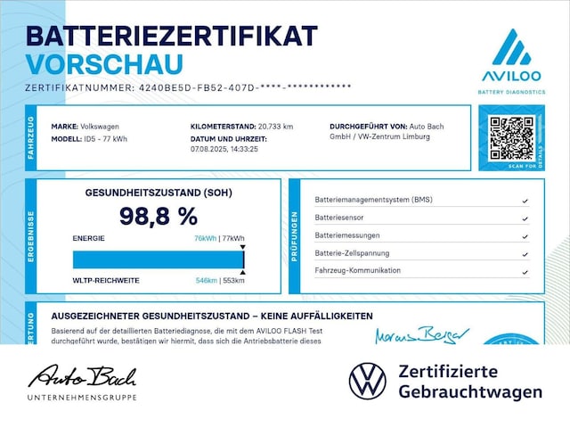 Volkswagen ID.5
