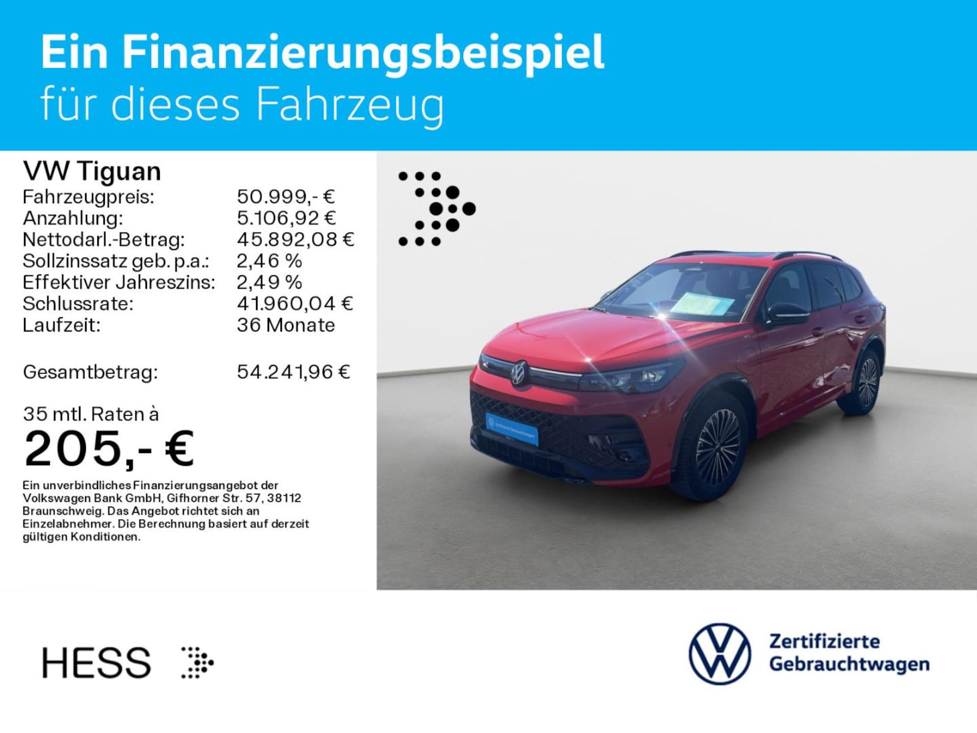 Volkswagen Tiguan R-Line