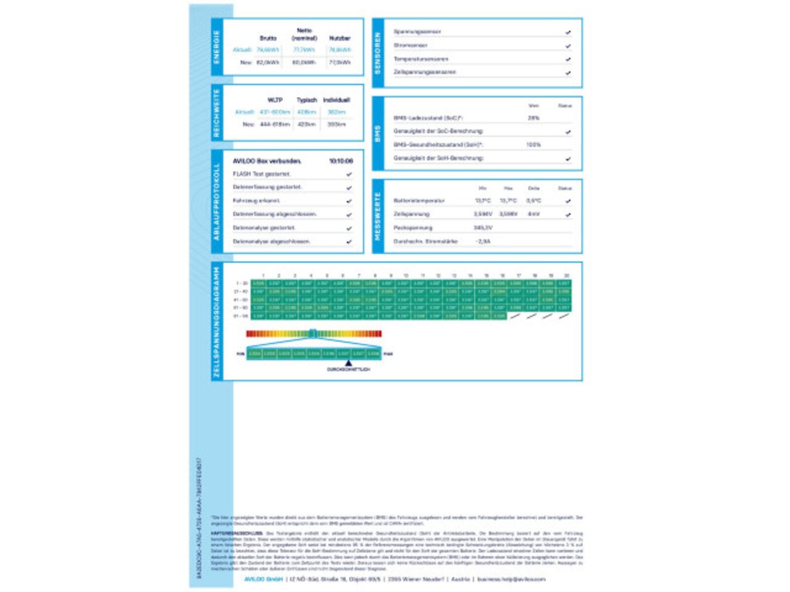 Volkswagen ID.7 Tourer – Bild 3