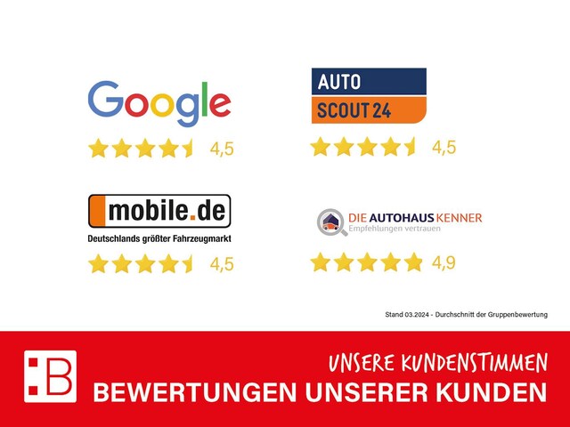 Bild des Autos 24