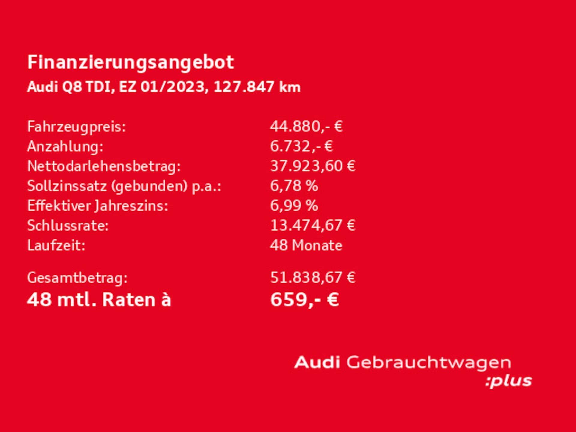 Audi Q8 SUV