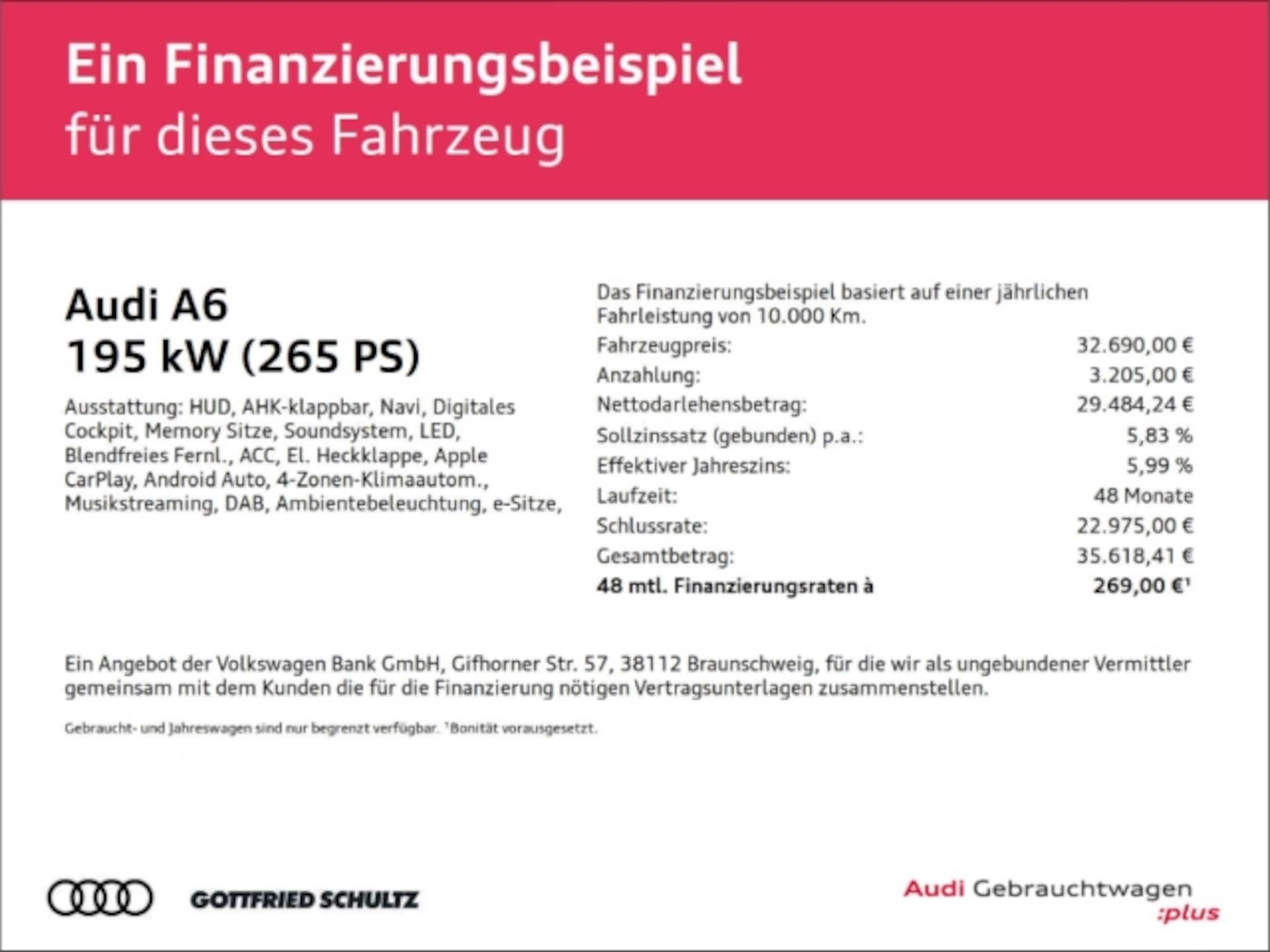 Audi A6 Avant Design