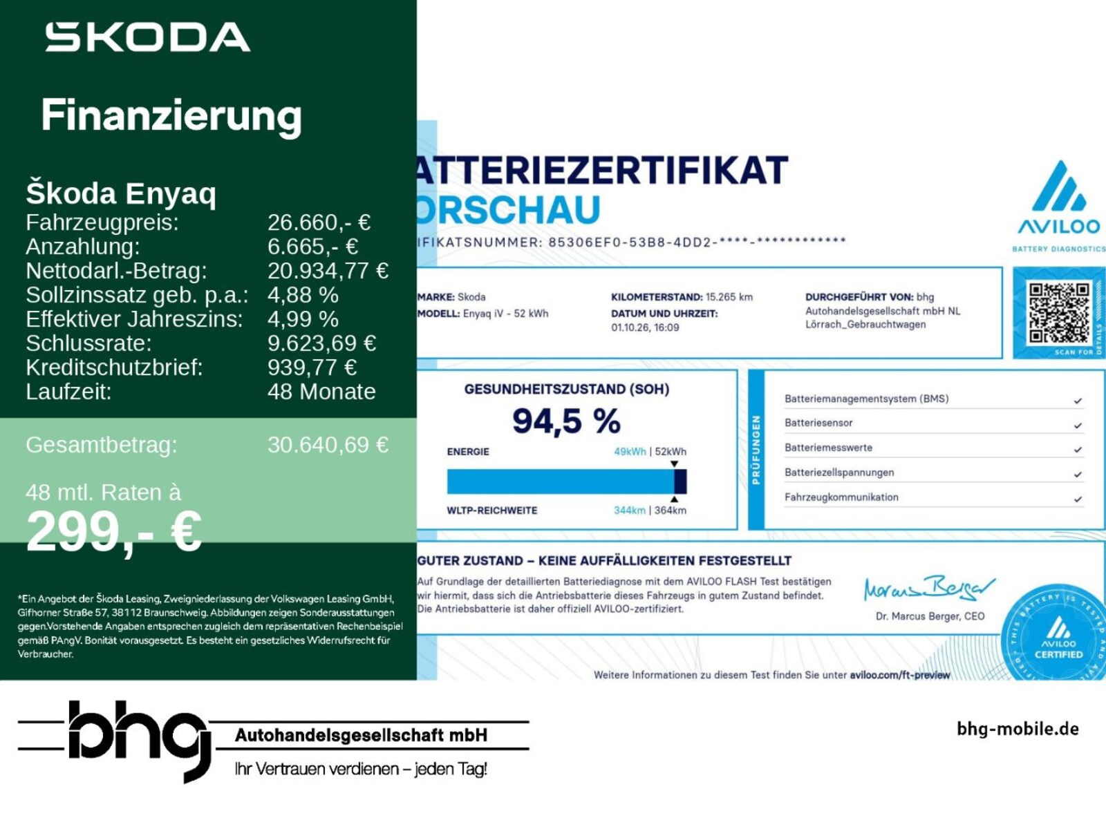 Škoda Enyaq