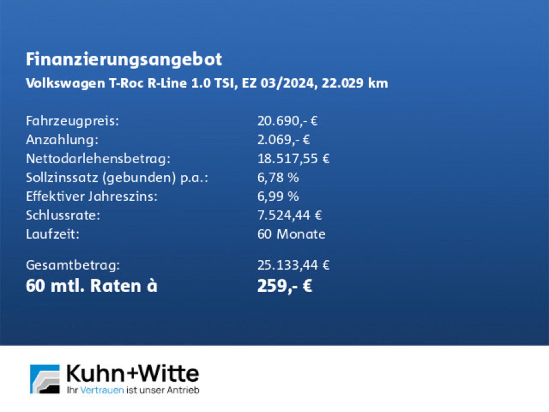 Volkswagen T-Roc R-Line