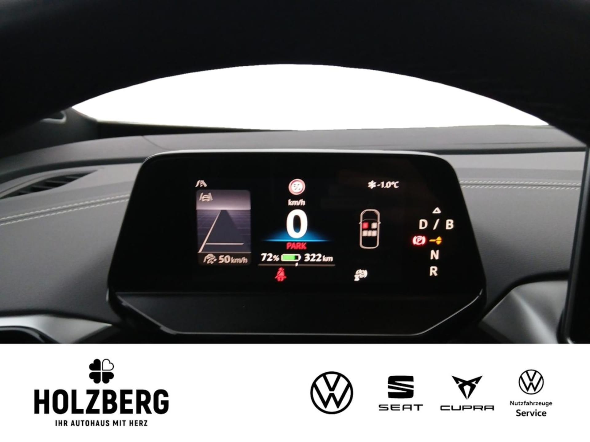Volkswagen ID.5 Pro