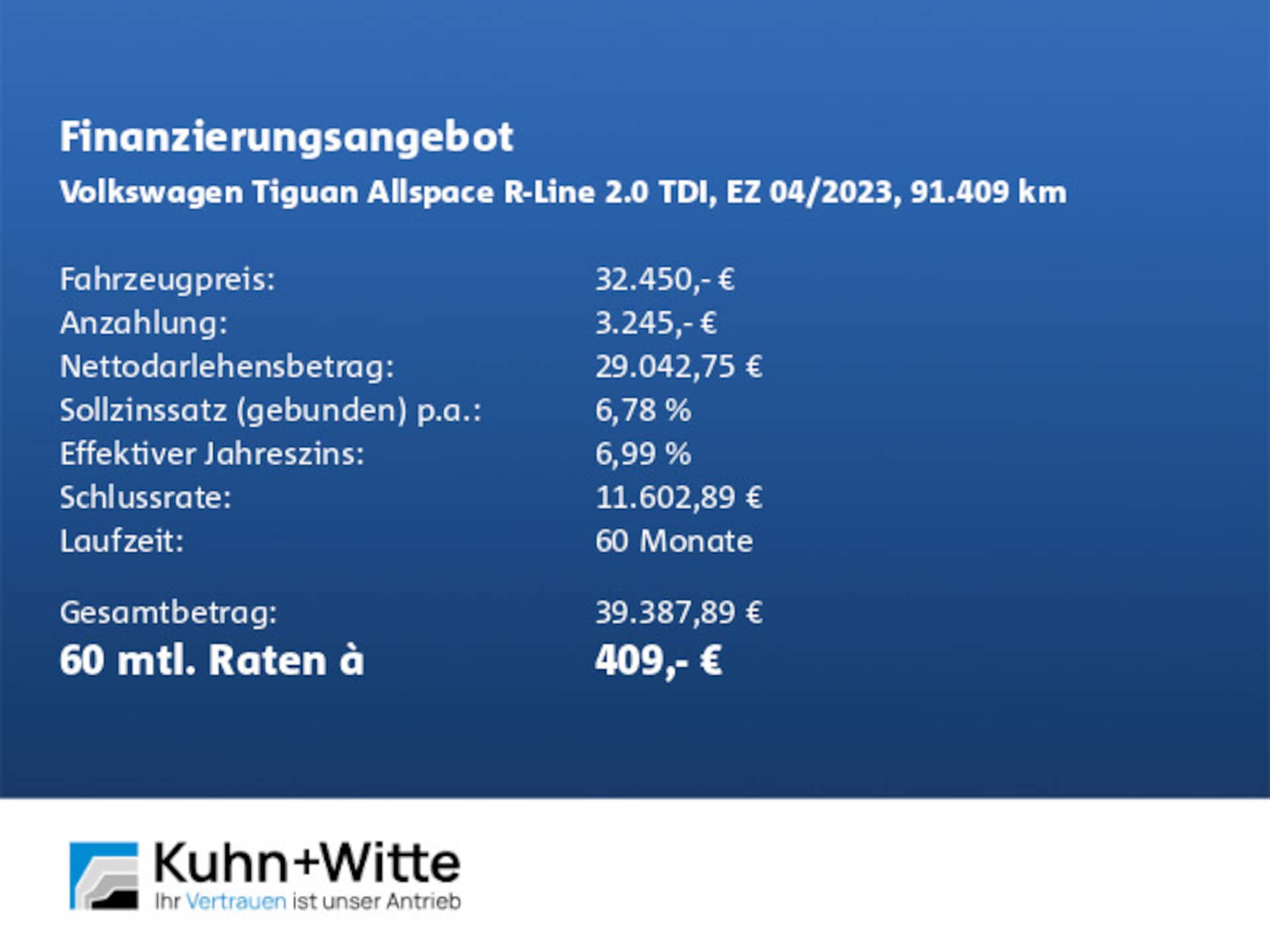 Volkswagen Tiguan Allspace R-Line