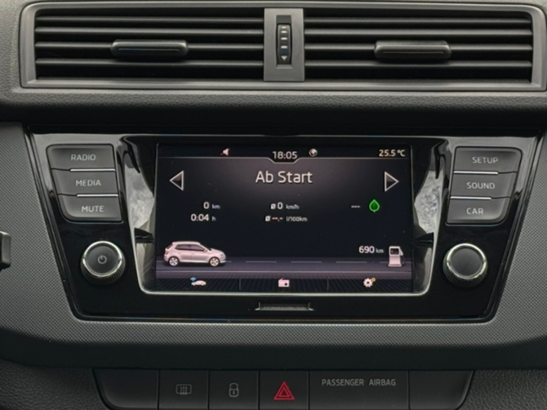 Skoda Fabia Active
