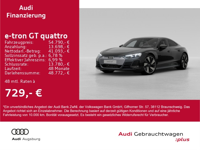 Audi e-tron GT