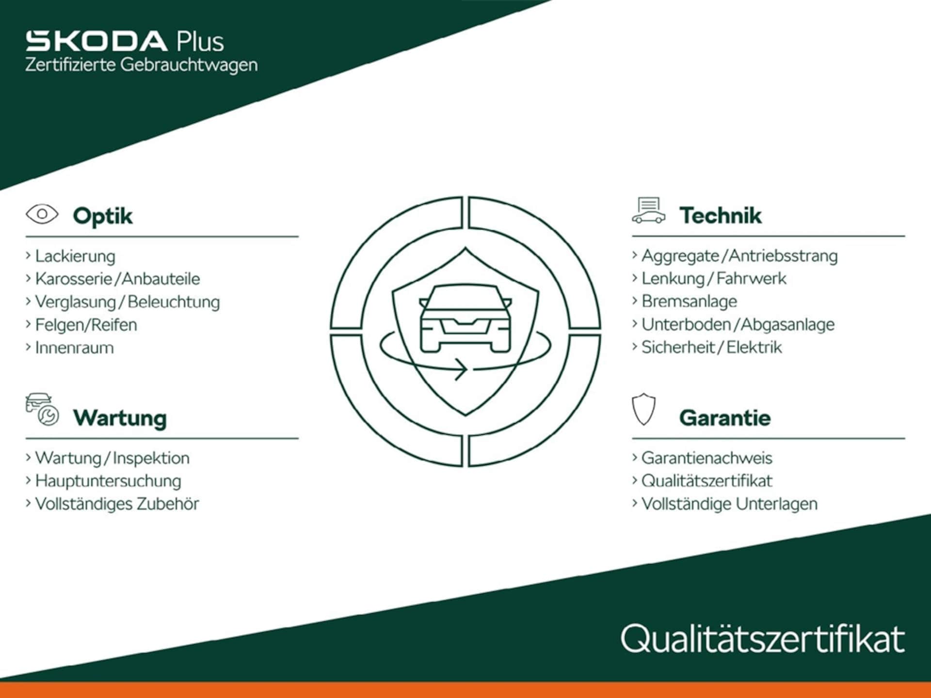 Skoda Karoq Ambition