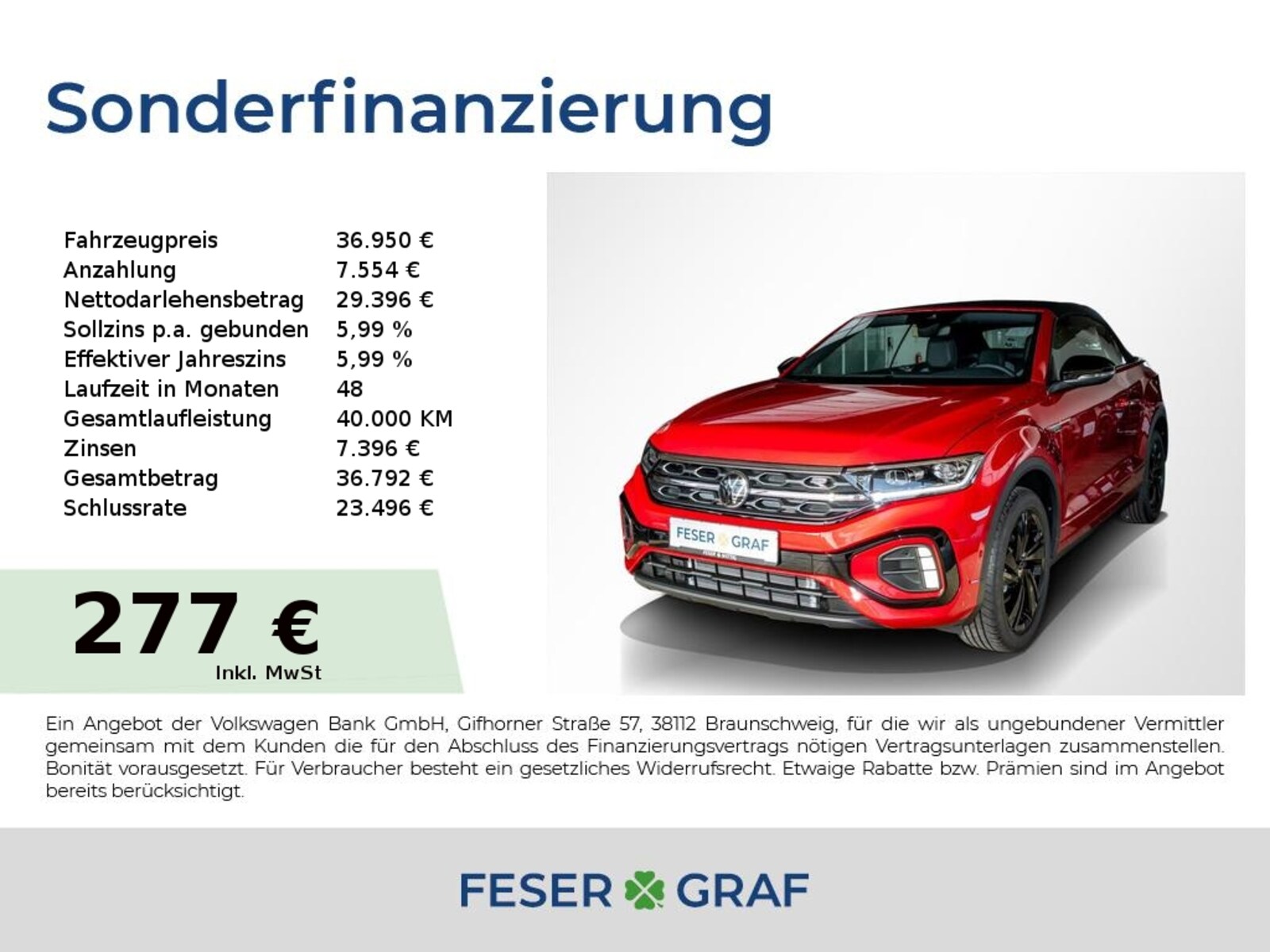 Volkswagen T-Roc Cabriolet