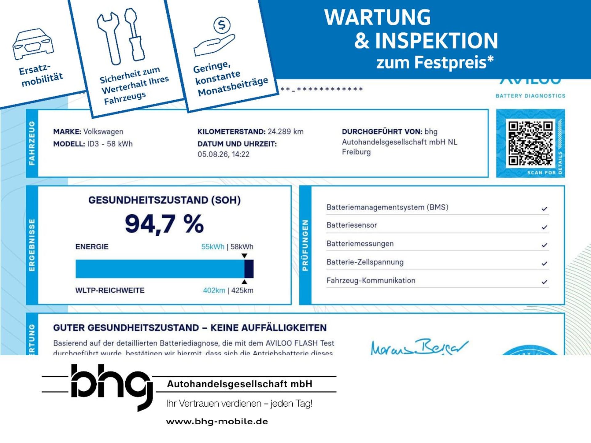 Volkswagen ID.3 Pro Performance