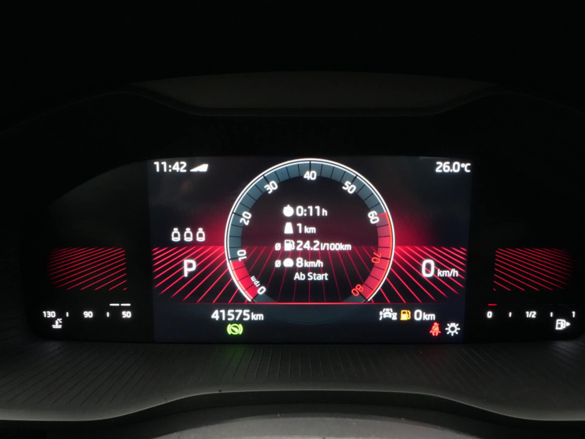 Skoda Kodiaq Sportline
