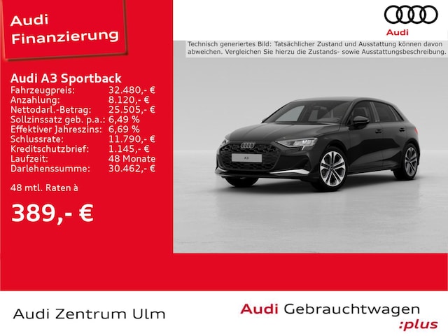 Audi A3 Sportback
