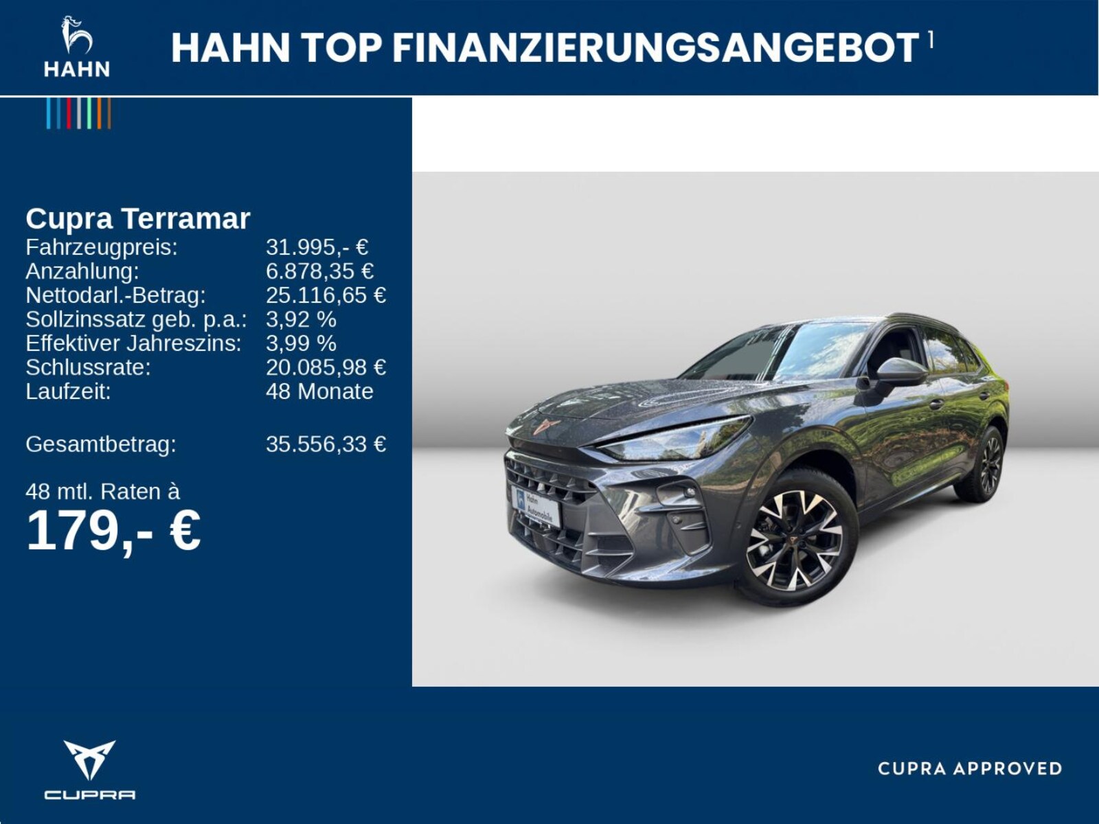 CUPRA Terramar – Bild 2