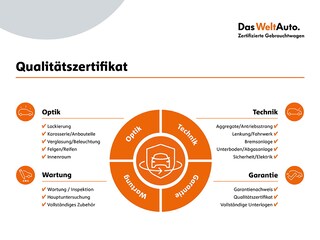 zweites Vorschaubild