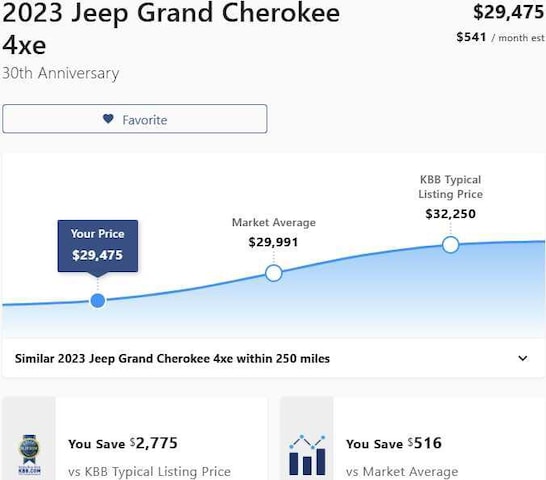 2023 Jeep Grand Cherokee 4xe